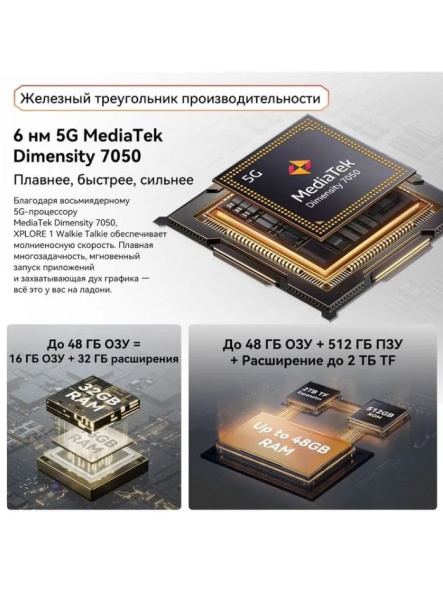 Смартфон Blackview XPLORE 1 Walkie Talkie 12/256Gb Black