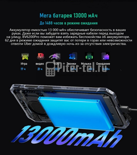 Смартфон Blackview BV6200 Pro 6/128Gb Black